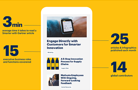 Smarter With Gartner